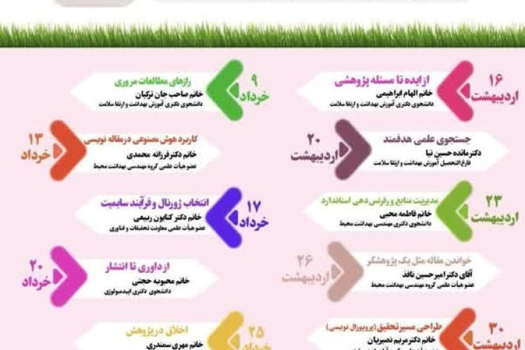 اطلاع رسانی برگزاری مدرسه بهاره مهارت های پژوهشی